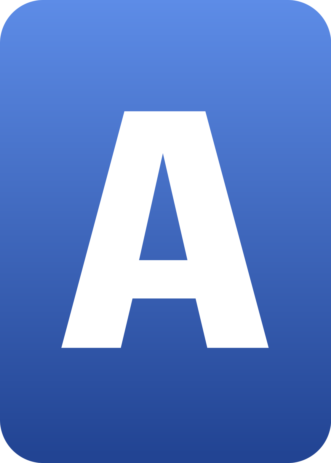 ABIM Framework Analyse