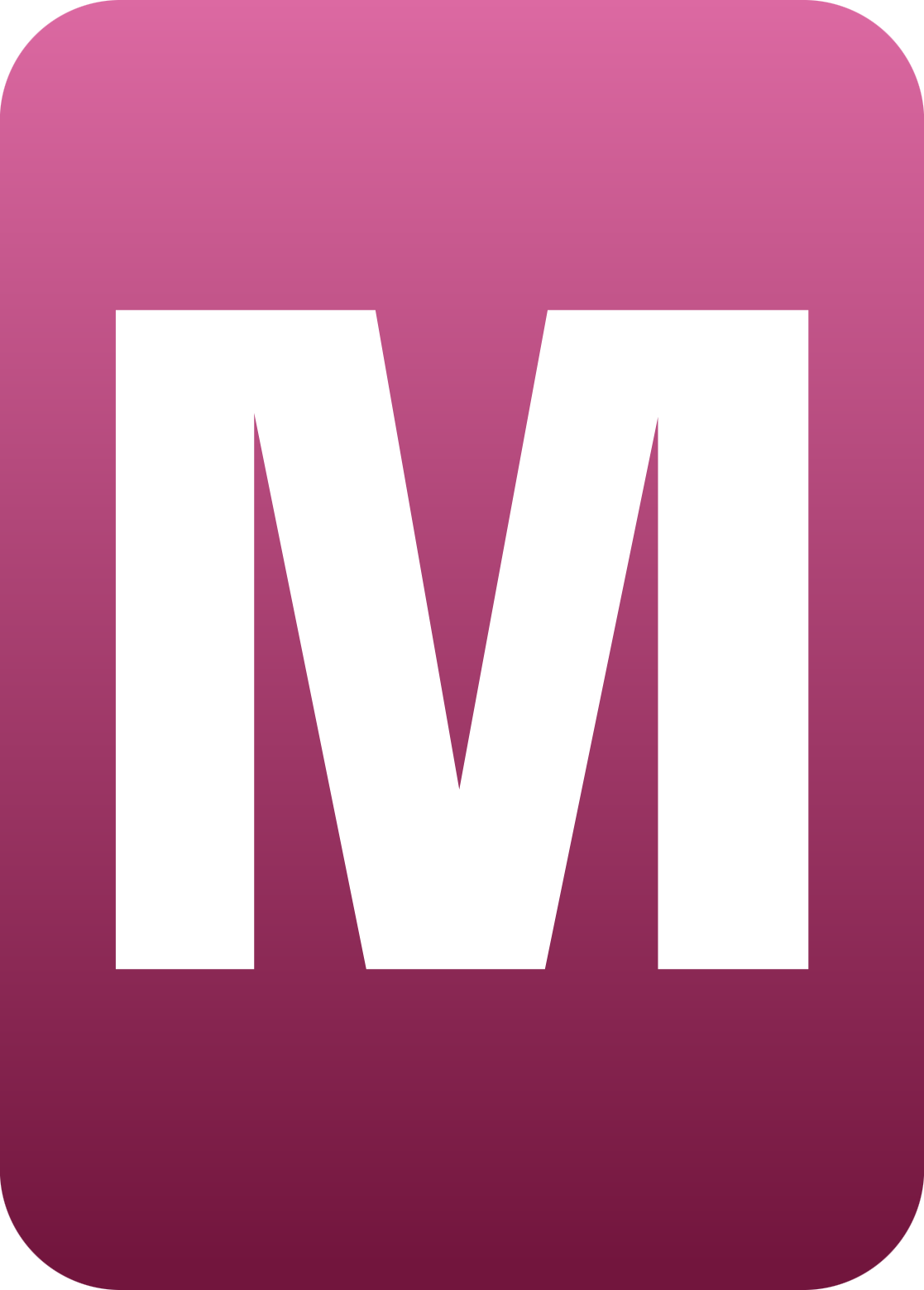 ABIM Framework Manifestierung