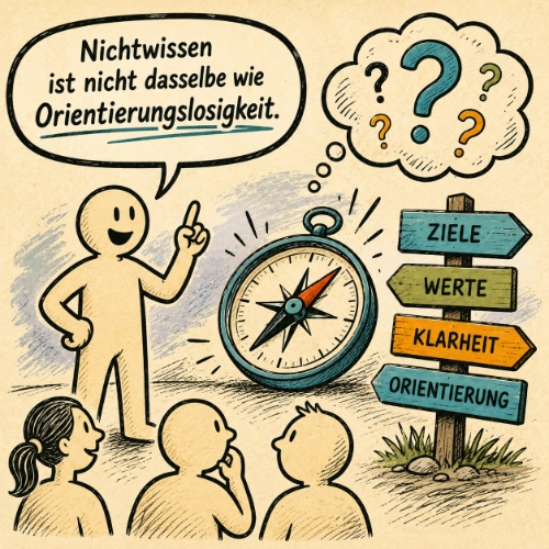 Comicillustration zu Führung unter Unsicherheit mit Fragezeichen, Kompass sowie Orientierung durch Ziele, Werte und Klarheit.