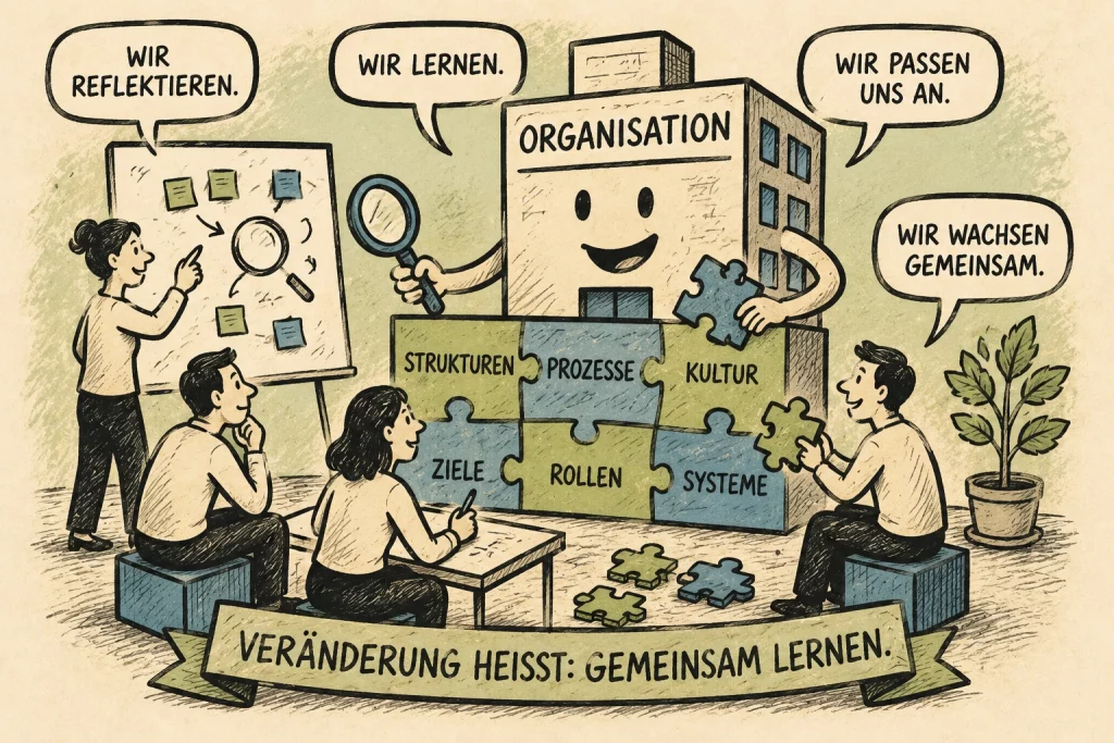 Comicillustration einer lernenden Organisation, in der Menschen gemeinsam Strukturen, Prozesse, Rollen, Ziele, Kultur und Systeme weiterentwickeln.